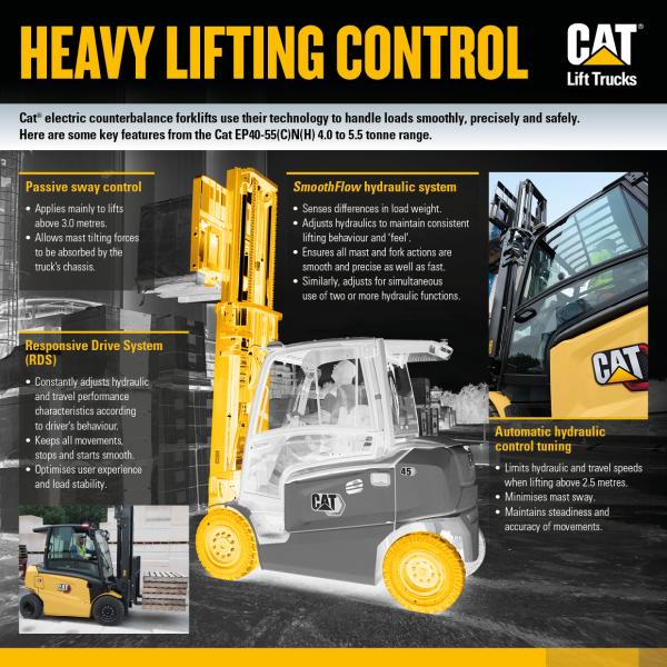 Cat Lift Trucks Reúne Infográficos Sobre Segurança e Eficiência - Imagem do artigo original